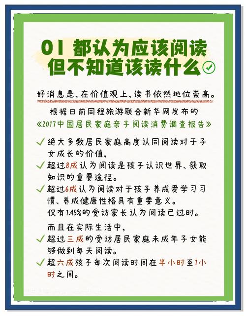 国内亲子阅读研究现状如何？-图2