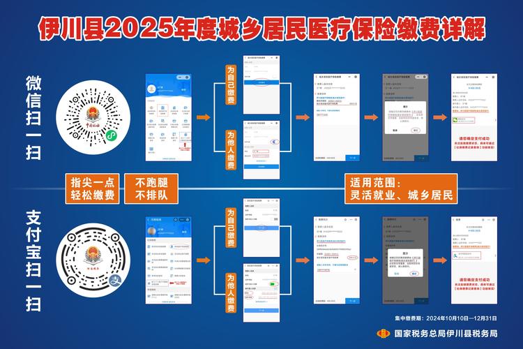 农村电子政务国内研究现状如何？-图3