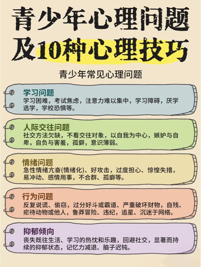 学生心理健康教育理论如何有效落地？-图1