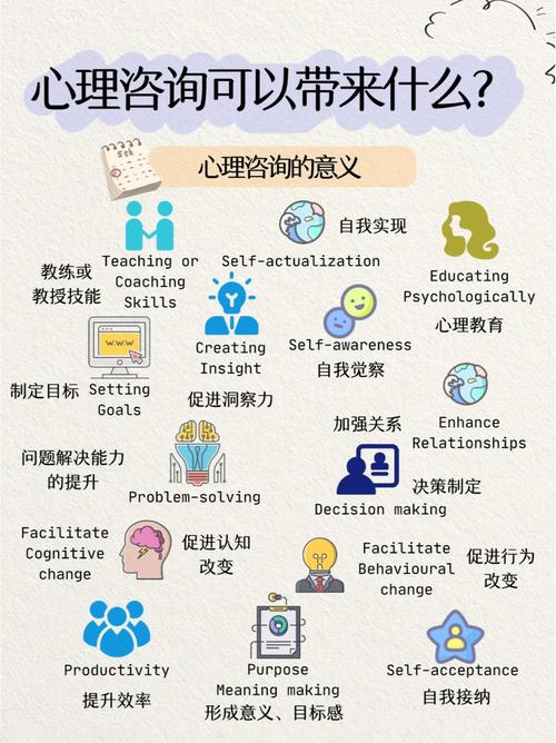 学生心理健康教育理论如何有效落地？-图2