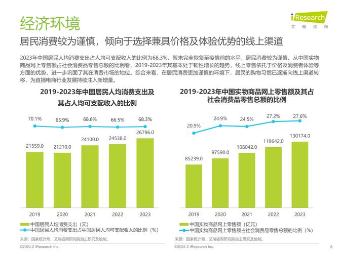 直播销售策略如何提升转化效率？-图1