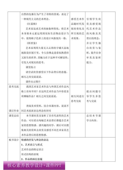 中学美术教学目标如何有效落实？-图3
