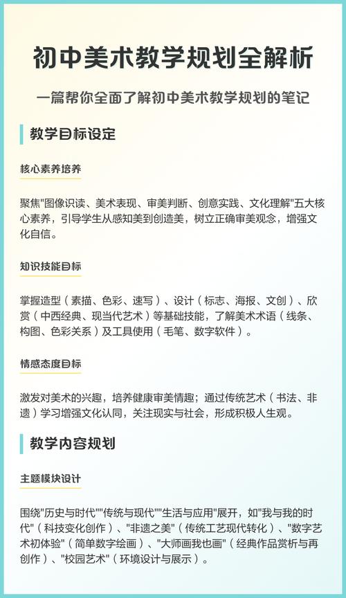 中学美术教学目标如何有效落实？-图2