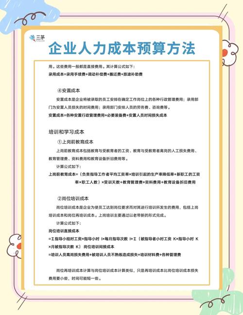 国内人工成本管理研究现状如何?-图3 国内人工成本管理研究现状如何?-图3