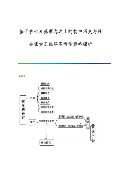 初中历史教学模式研究-图1