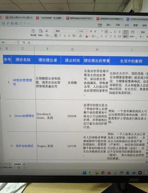 医院能力素质问题究竟存在哪些关键症结?-图2 医院能力素质问题究竟存在哪些关键症结?-图2