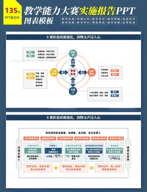 创新理念实践研究现状如何？-图3