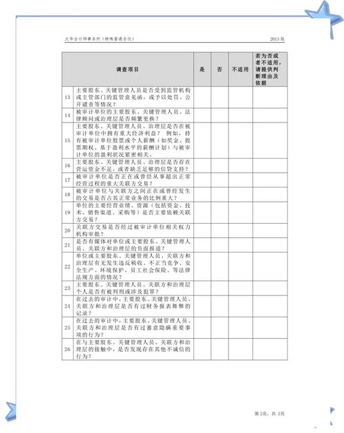 审计风险类型有哪些参考文献？-图1