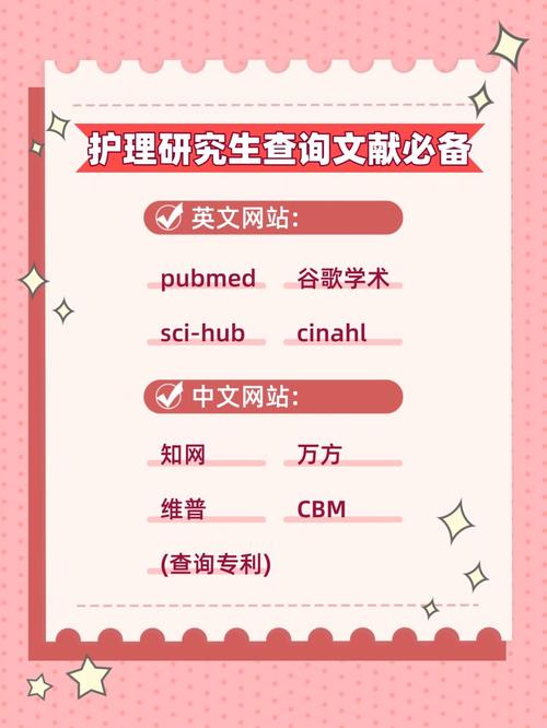 研究生常用CNKI和什么？-图2