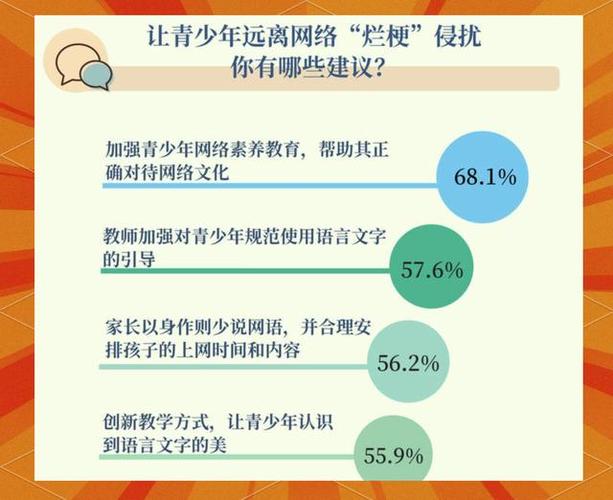 媒体如何影响学生？-图2