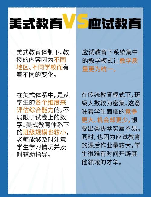 中美教育制度差异演讲-图1