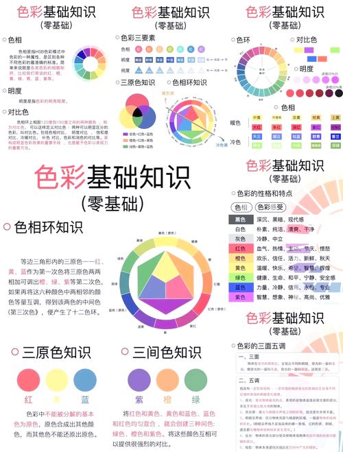色彩和信息传达的研究-图1