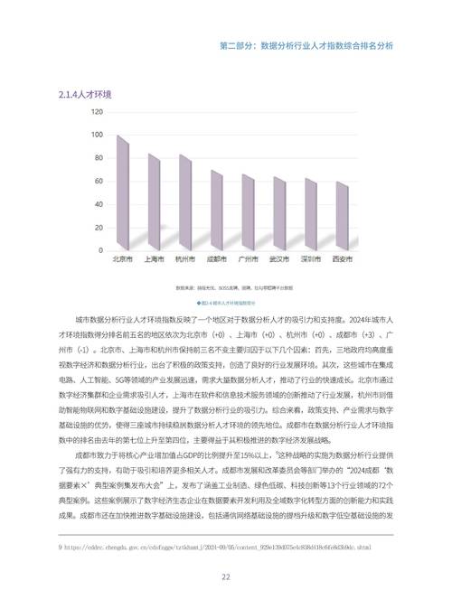 人才流失国内研究评述-图2