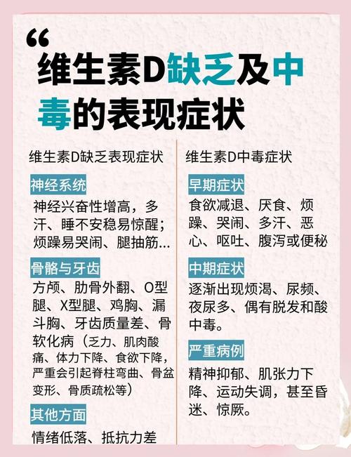 健康教育缺乏会引发哪些健康问题？-图3