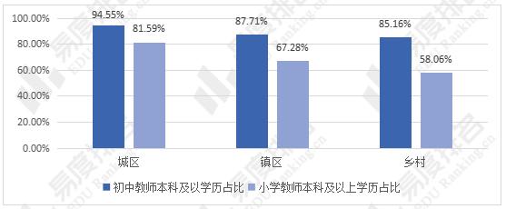 民族师资教育发展现状如何？-图1