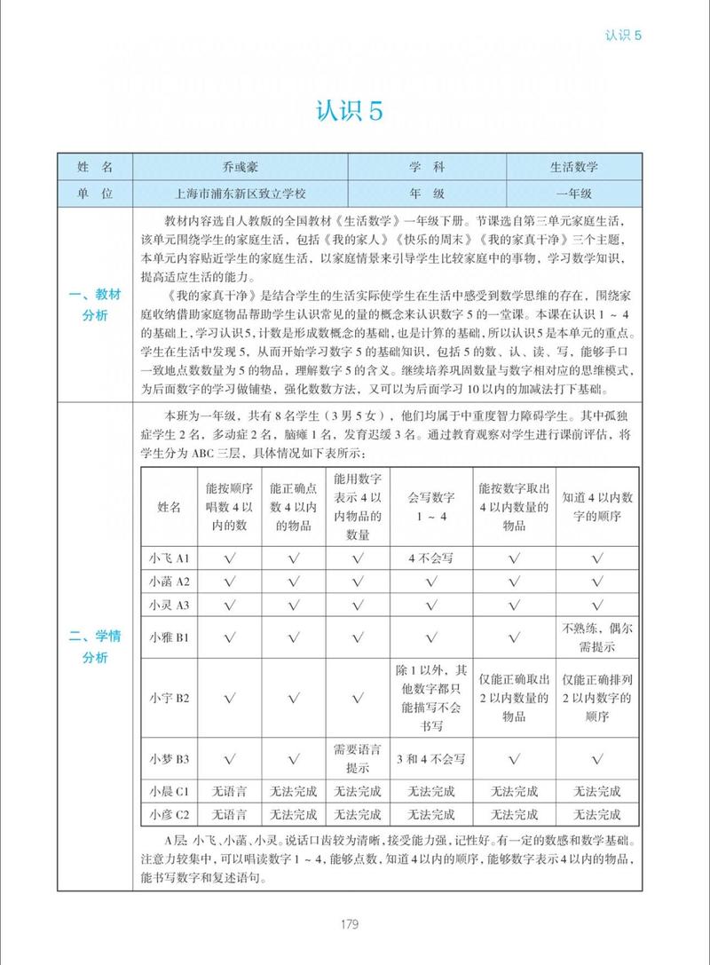 特殊教育教学资源内容如何科学构建？-图2