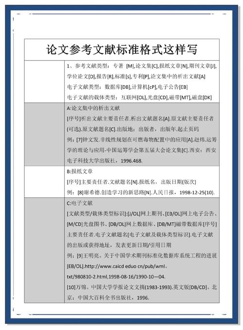 注释和参考文献格式有何规范？-图3