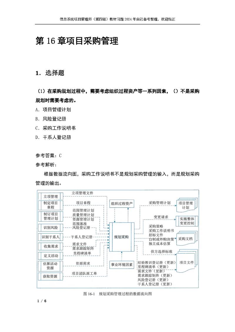 大学项目管理参考文献有哪些经典著作？-图3