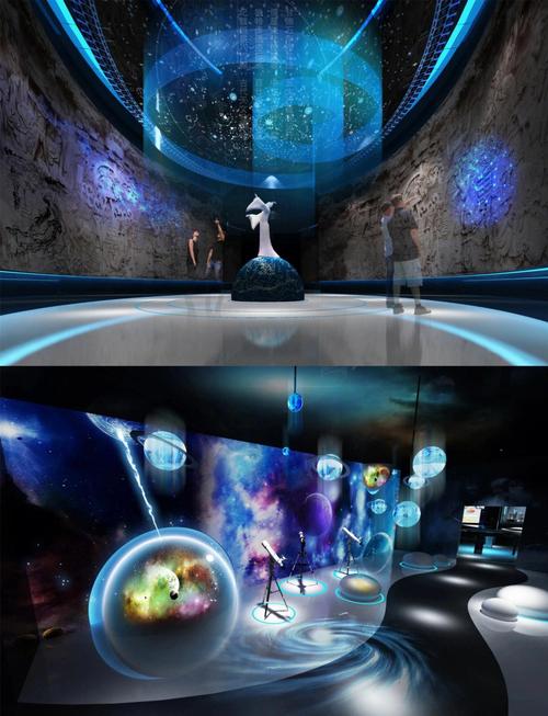 空间观念研究的创新点究竟在何处？-图3