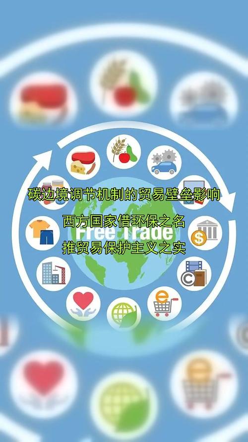 绿色贸易壁垒，国外研究有何新进展？-图1