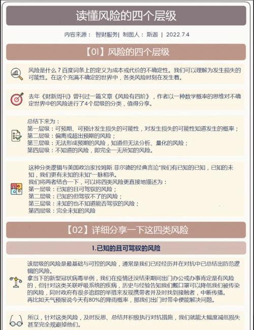 风险管理术语参考文献有哪些？-图2