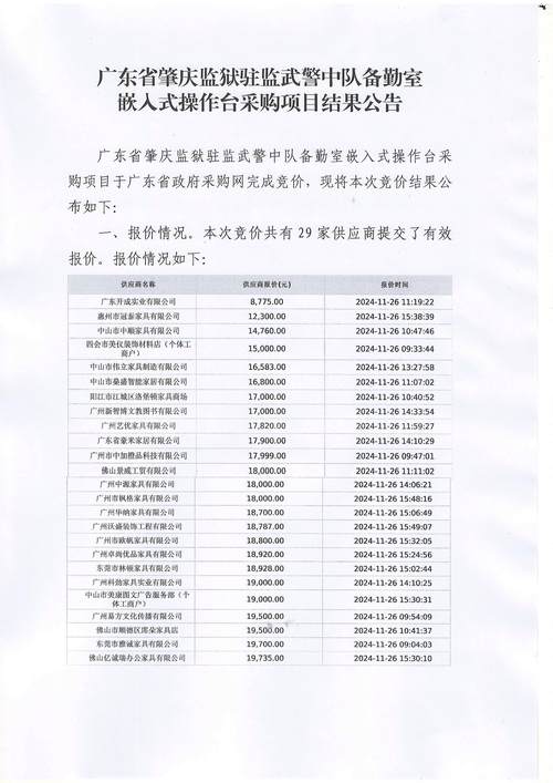 采购成本管理有哪些核心参考文献？-图2