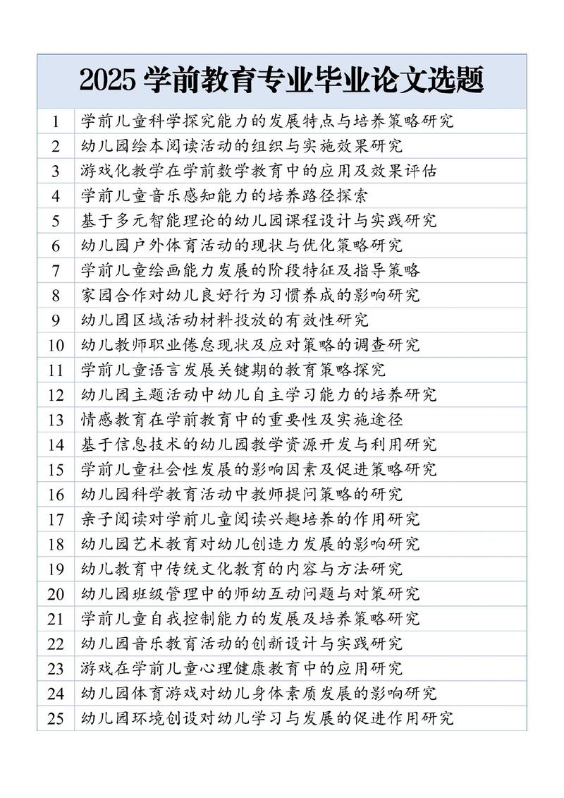 学前教育理论如何支撑实践创新？-图1