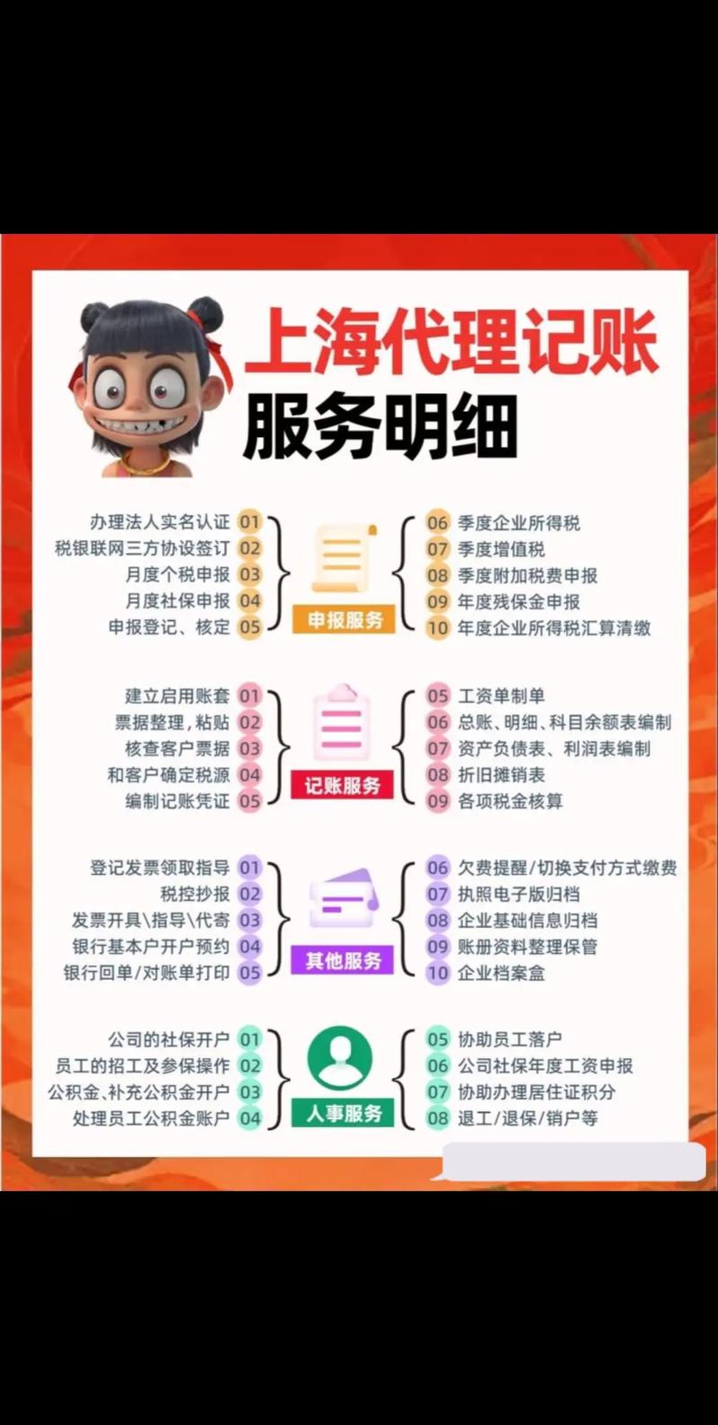 代理记账参考文献有哪些?-图2 代理记账参考文献有哪些?-图2