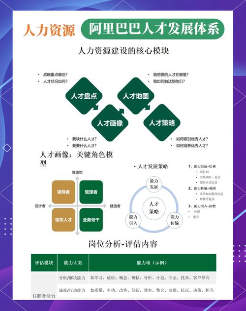 企业人才流失研究综述，核心问题何在？-图2