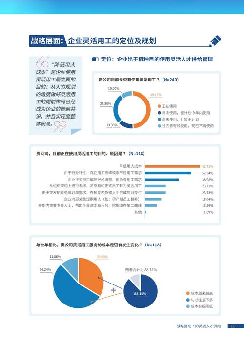 企业人才流失研究综述，核心问题何在？-图3
