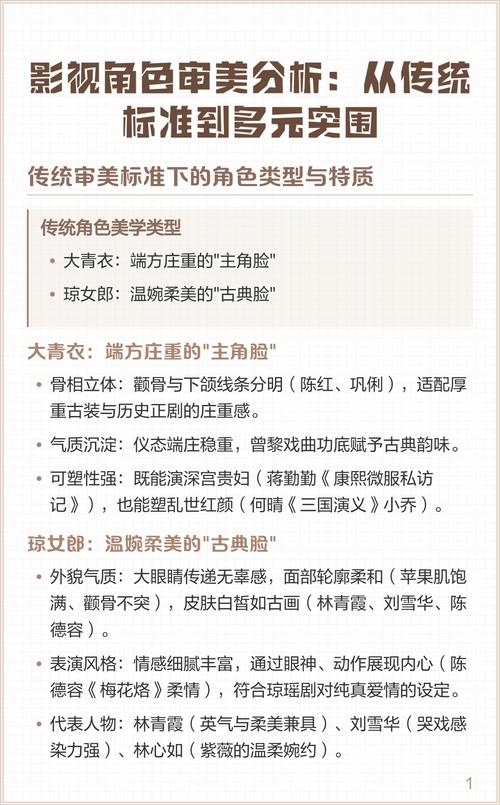 影视传播如何塑造大众审美？-图3