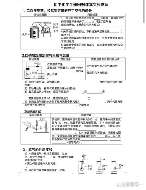 初中化学实验研究有哪些关键发现？-图3