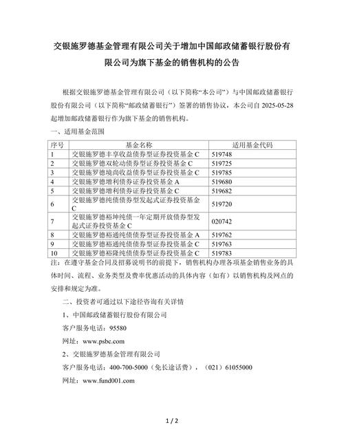债券参考文献有哪些经典与前沿？-图2