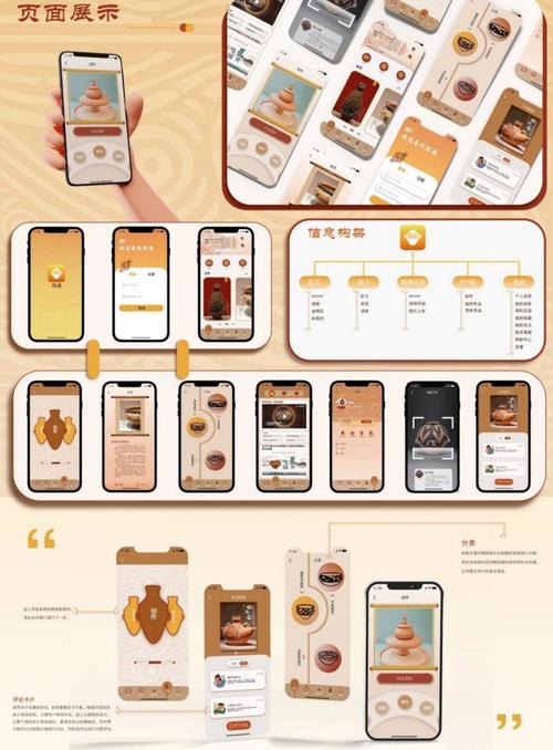 有哪些经典app交互设计参考文献推荐？-图2