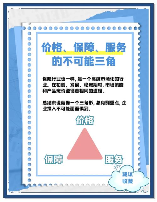 保险营销策略如何有效提升转化率？-图2