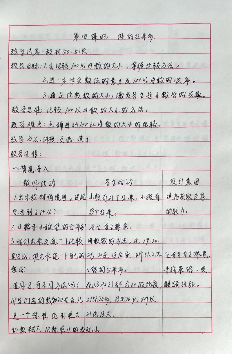 数学实习典型案例如何有效提升教学能力？-图3