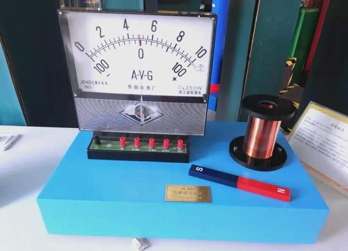 电磁演示仪研究现状如何？-图2