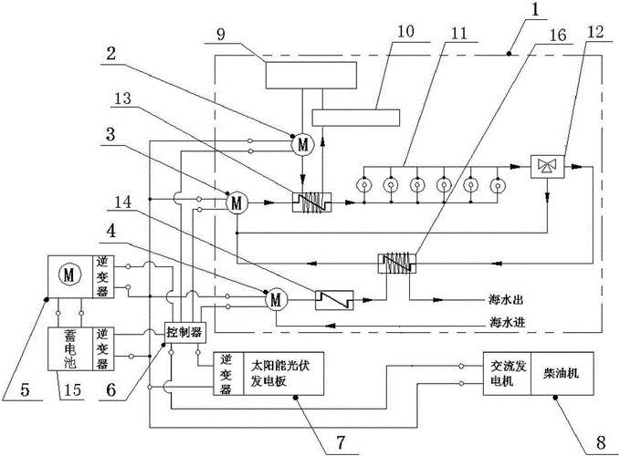 冷却润滑系统参考文献有哪些核心内容？-图2