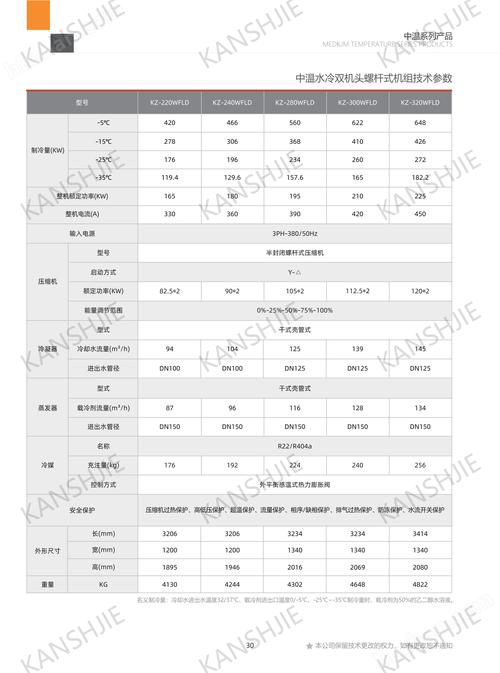 冷却润滑系统参考文献有哪些核心内容？-图3