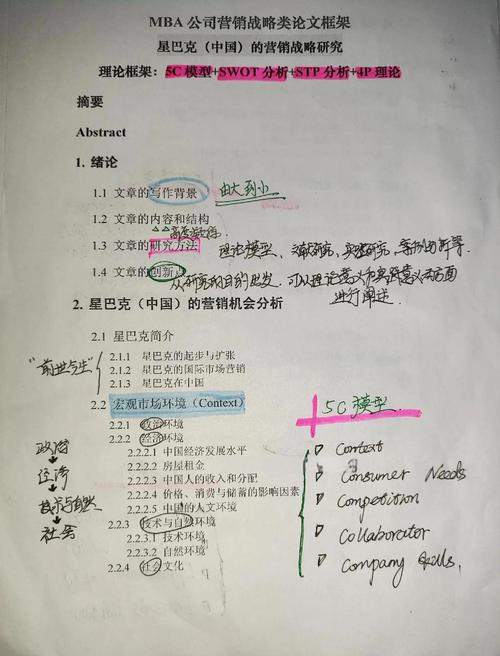 营销外文参考文献有哪些经典理论？-图1