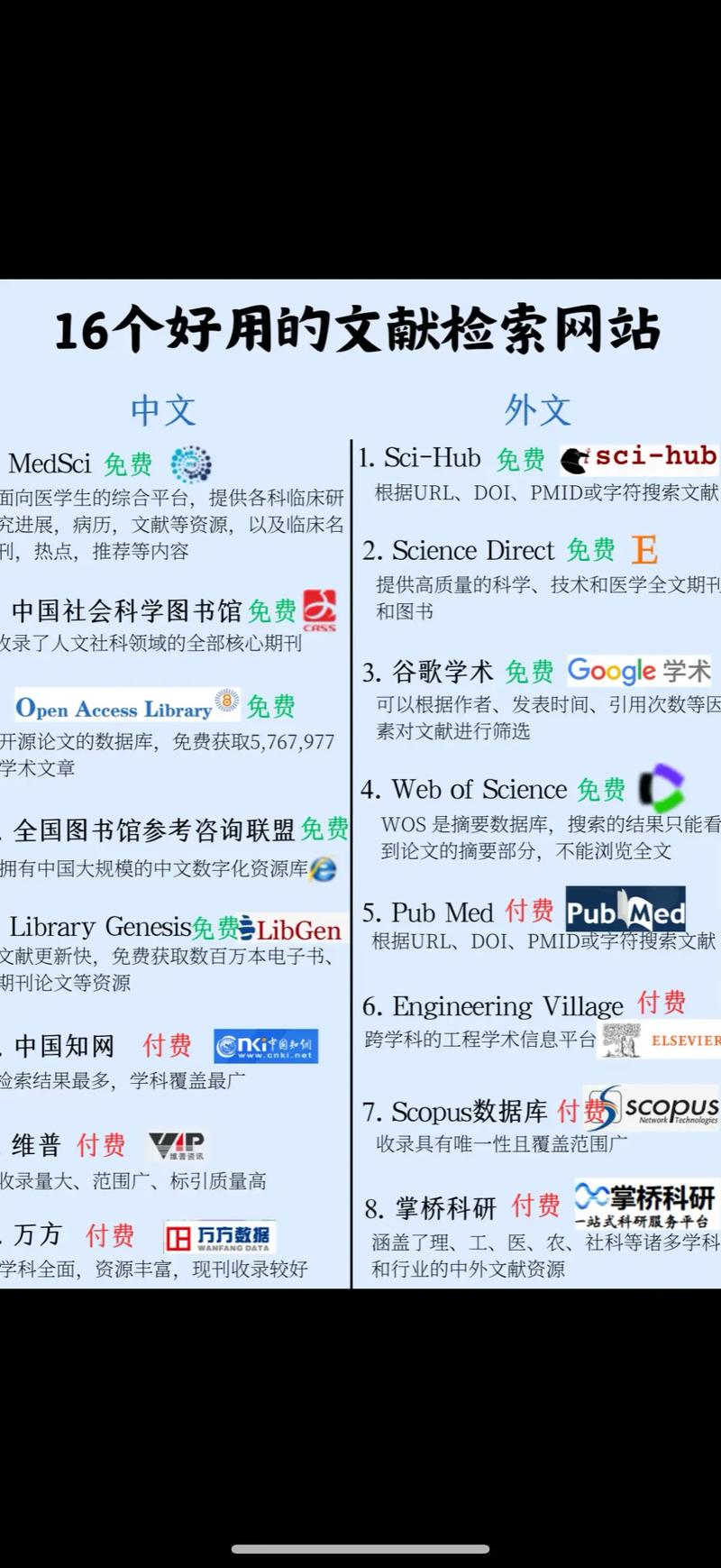 营销外文参考文献有哪些经典理论？-图3