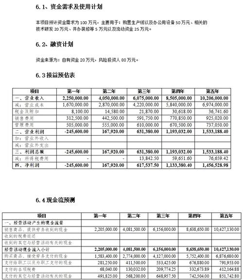 商业银行财务预警的关键指标有哪些？-图1