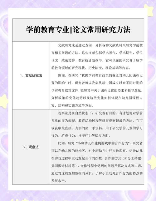 教育教学研究为何常被忽视？-图3