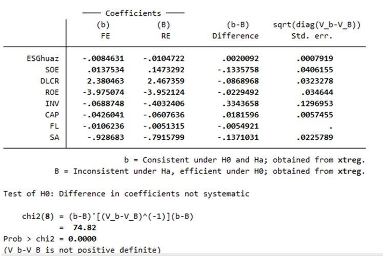 et al.的作者数量具体指多少？-图3