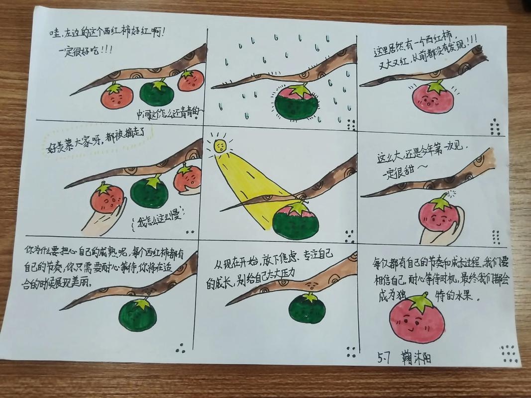 美术心理教育，如何用画笔读懂心灵？-图2