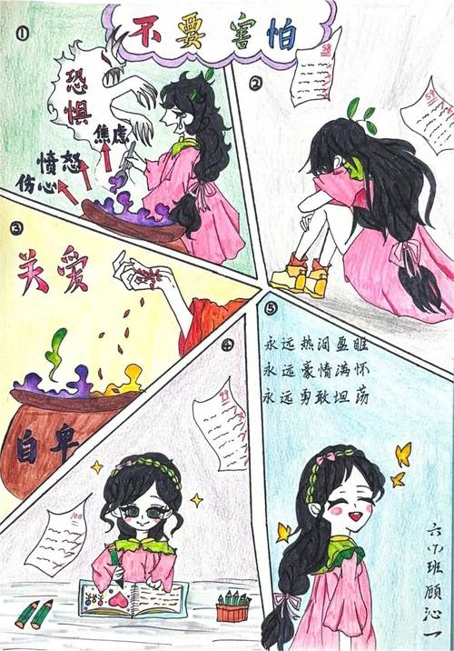 美术心理教育，如何用画笔读懂心灵？-图1