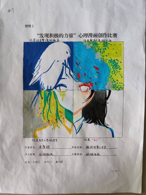 美术心理教育，如何用画笔读懂心灵？-图3