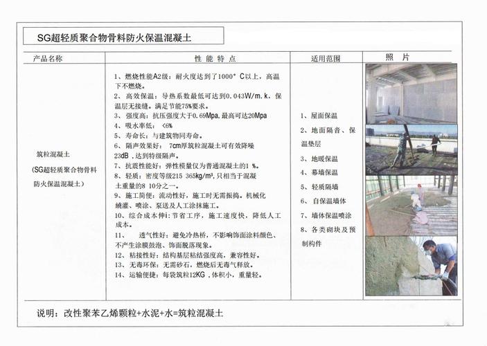 混凝土未来面临哪些核心挑战?-图2 混凝土未来面临哪些核心挑战?-图2