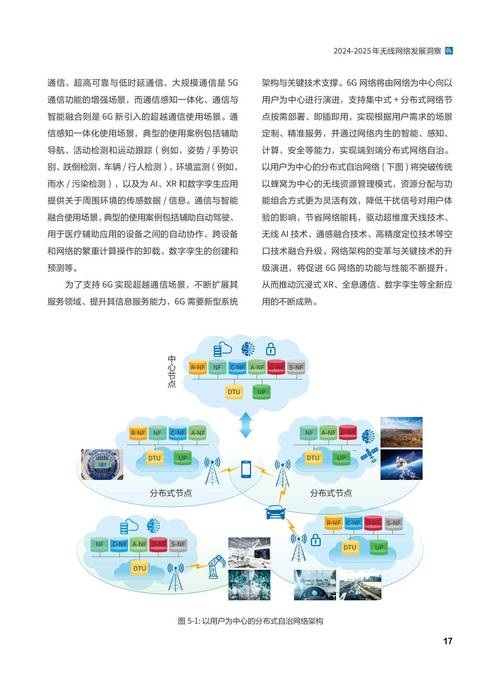 移动通信网络如何发展演进？-图1