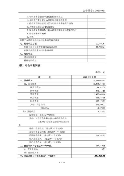 会计2025参考文献有哪些核心方向?-图3 会计2025参考文献有哪些核心方向?-图3